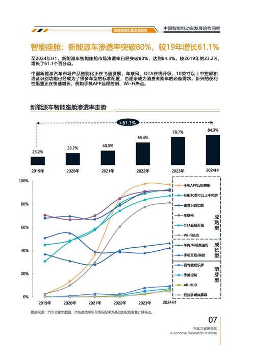 重庆27起亚对未来市场的预测，名爵汽车品牌文化的传播